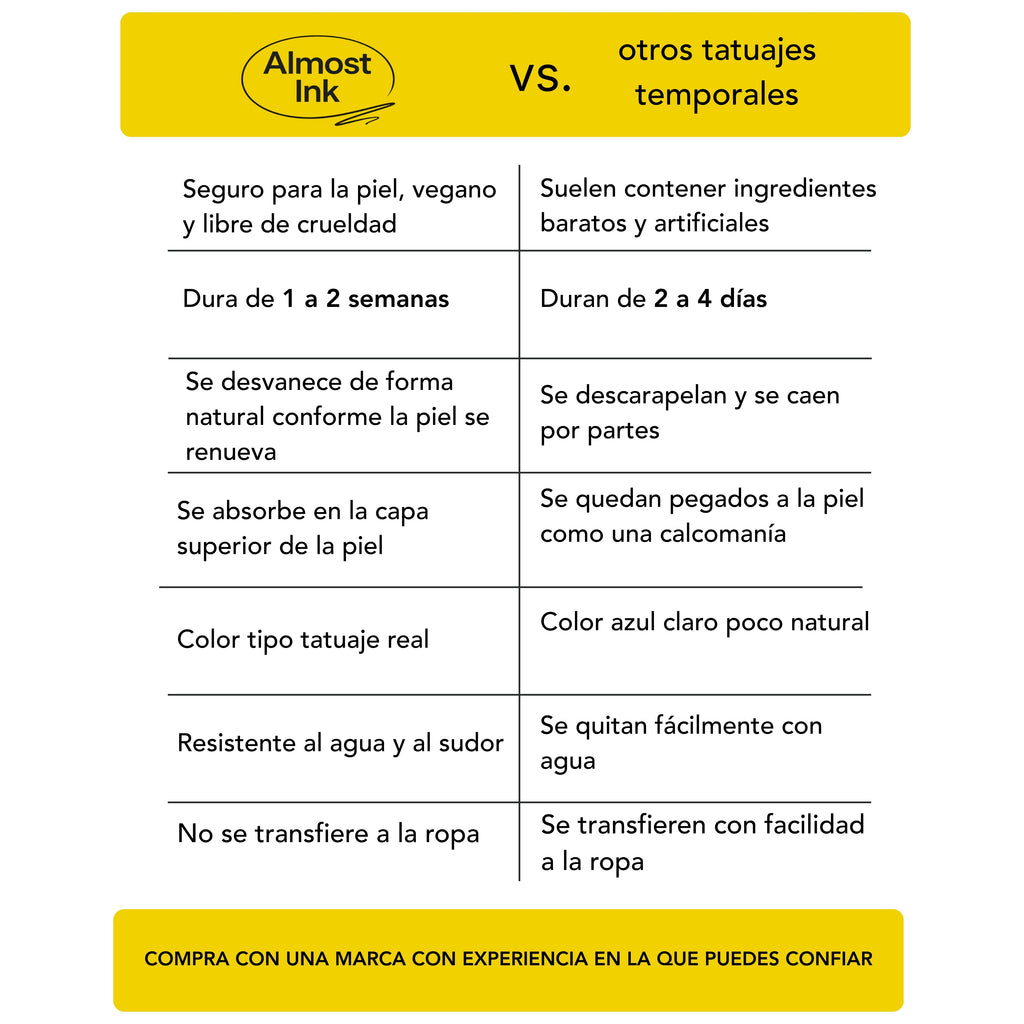 Alma Salvaje – Tatuaje Semi Permanente